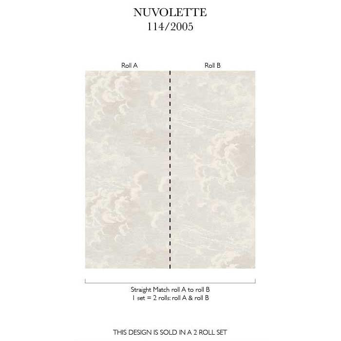 Fornasetti Nuvolette – Walnut Wallpaper