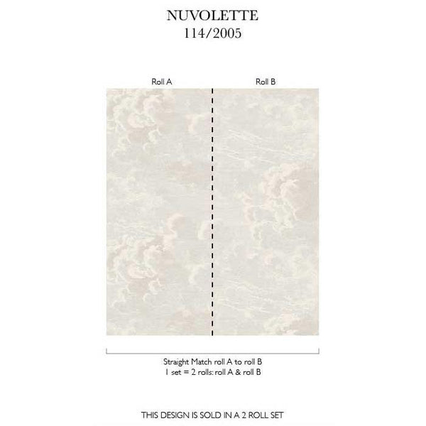 Fornasetti Nuvolette – Walnut Wallpaper